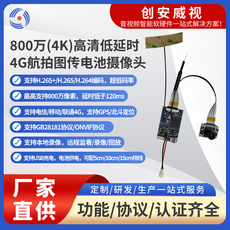 解鎖非凡視野： 無人機(jī)，航拍新境界