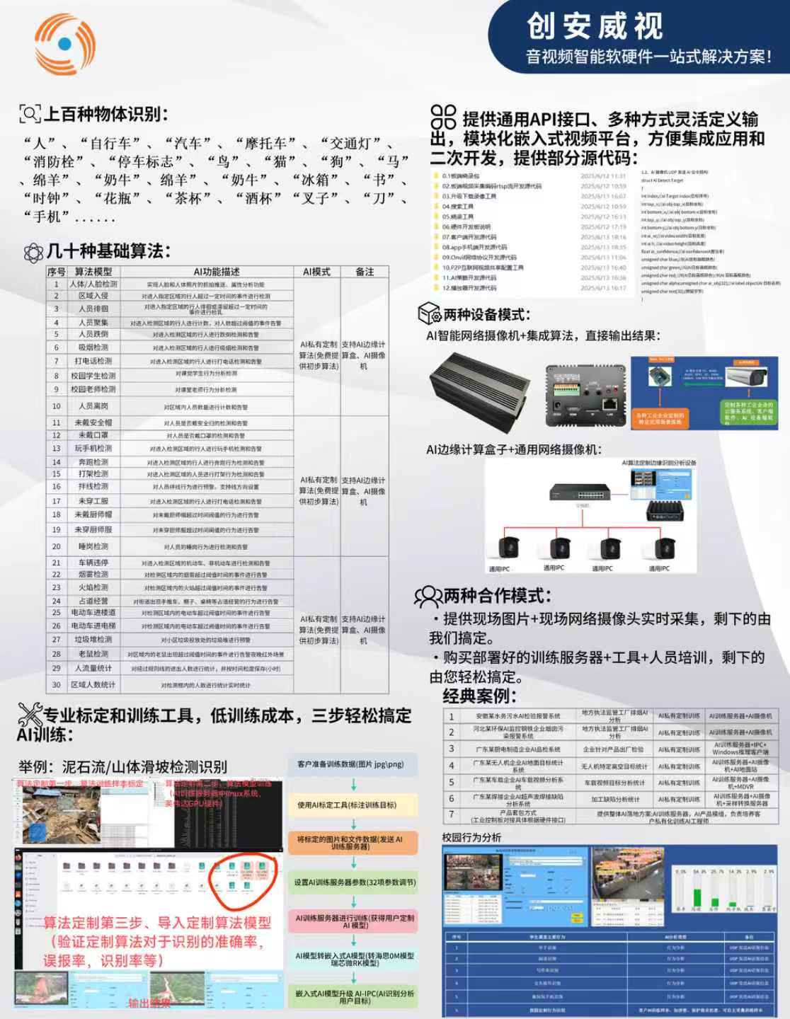 創(chuàng)安威視：AI 音視頻智能，讓 “安全 + 效率” 一鍵拉滿！